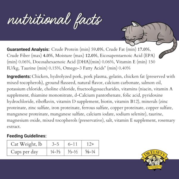 Dr. Elsey's cleanprotein Chicken Cat Kibble 2-lb. Bag - Image 2